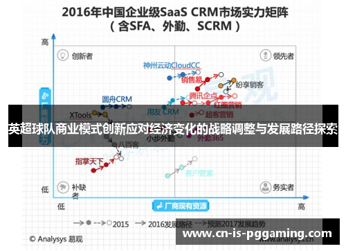英超球队商业模式创新应对经济变化的战略调整与发展路径探索