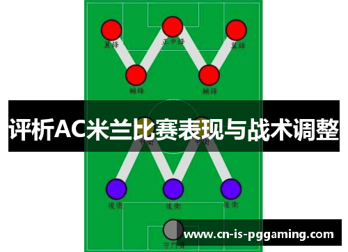 评析AC米兰比赛表现与战术调整
