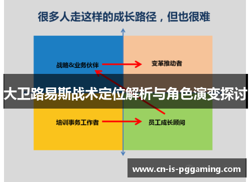 大卫路易斯战术定位解析与角色演变探讨 大卫路易斯战术定位解析与角色演变探讨