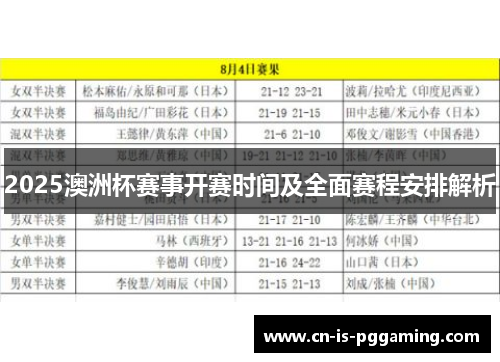 2025澳洲杯赛事开赛时间及全面赛程安排解析