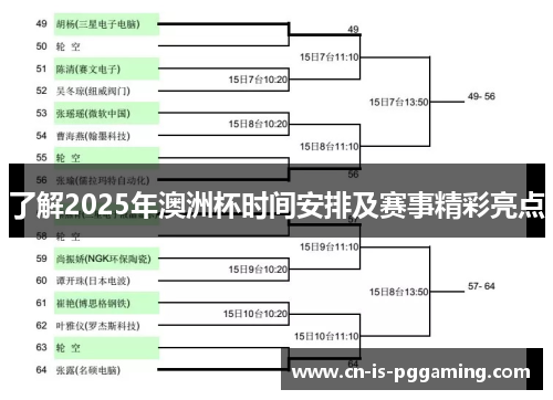 了解2025年澳洲杯时间安排及赛事精彩亮点