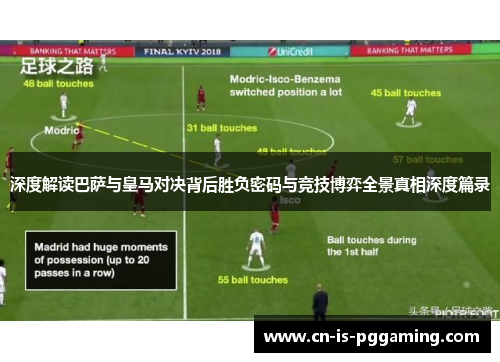 深度解读巴萨与皇马对决背后胜负密码与竞技博弈全景真相深度篇录