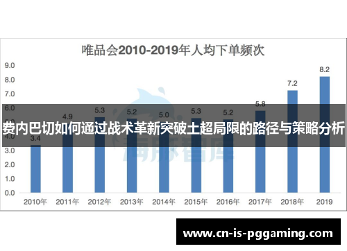 费内巴切如何通过战术革新突破土超局限的路径与策略分析