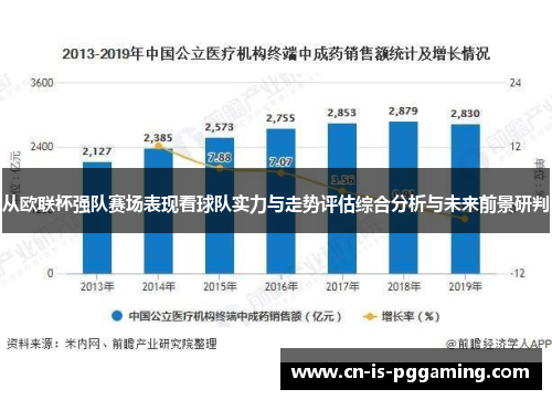 从欧联杯强队赛场表现看球队实力与走势评估综合分析与未来前景研判