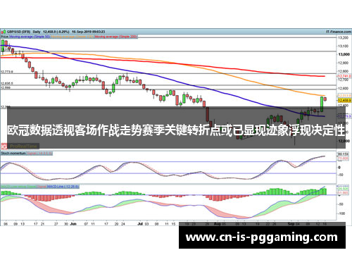 欧冠数据透视客场作战走势赛季关键转折点或已显现迹象浮现决定性