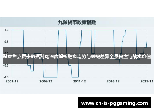 聚焦焦点赛事数据对比深度解析胜负走势与关键差异全景复盘与战术价值 聚焦焦点赛事数据对比深度解析胜负走势与关键差异全景复盘与战术价值