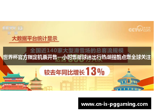 世界杯官方指定机票开售一小时售罄球迷出行热潮提前点燃全球关注 世界杯官方指定机票开售一小时售罄球迷出行热潮提前点燃全球关注