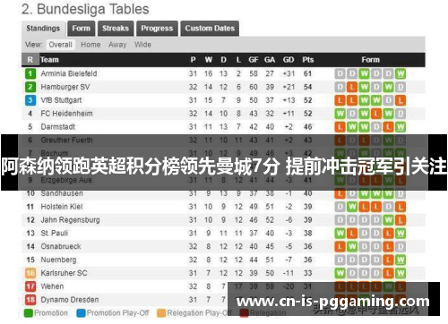 阿森纳领跑英超积分榜领先曼城7分 提前冲击冠军引关注